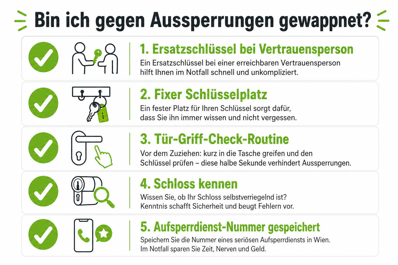 Infografik Aussperrungen Wien